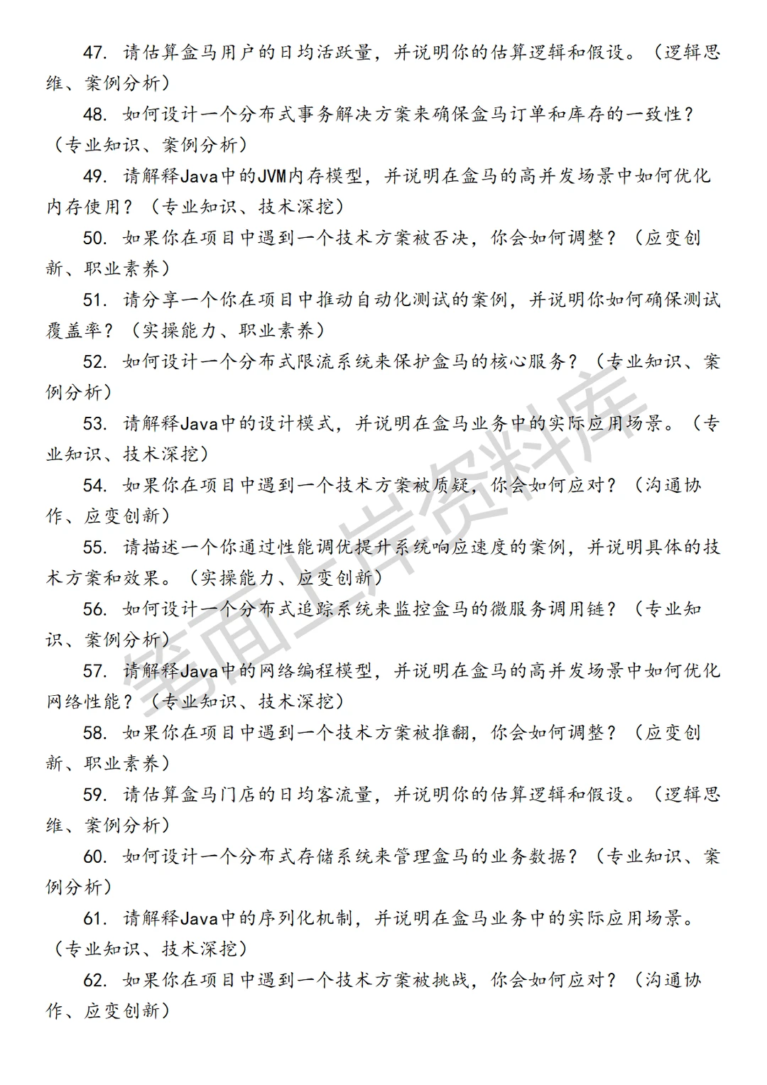 盒马JAVA开发工程师