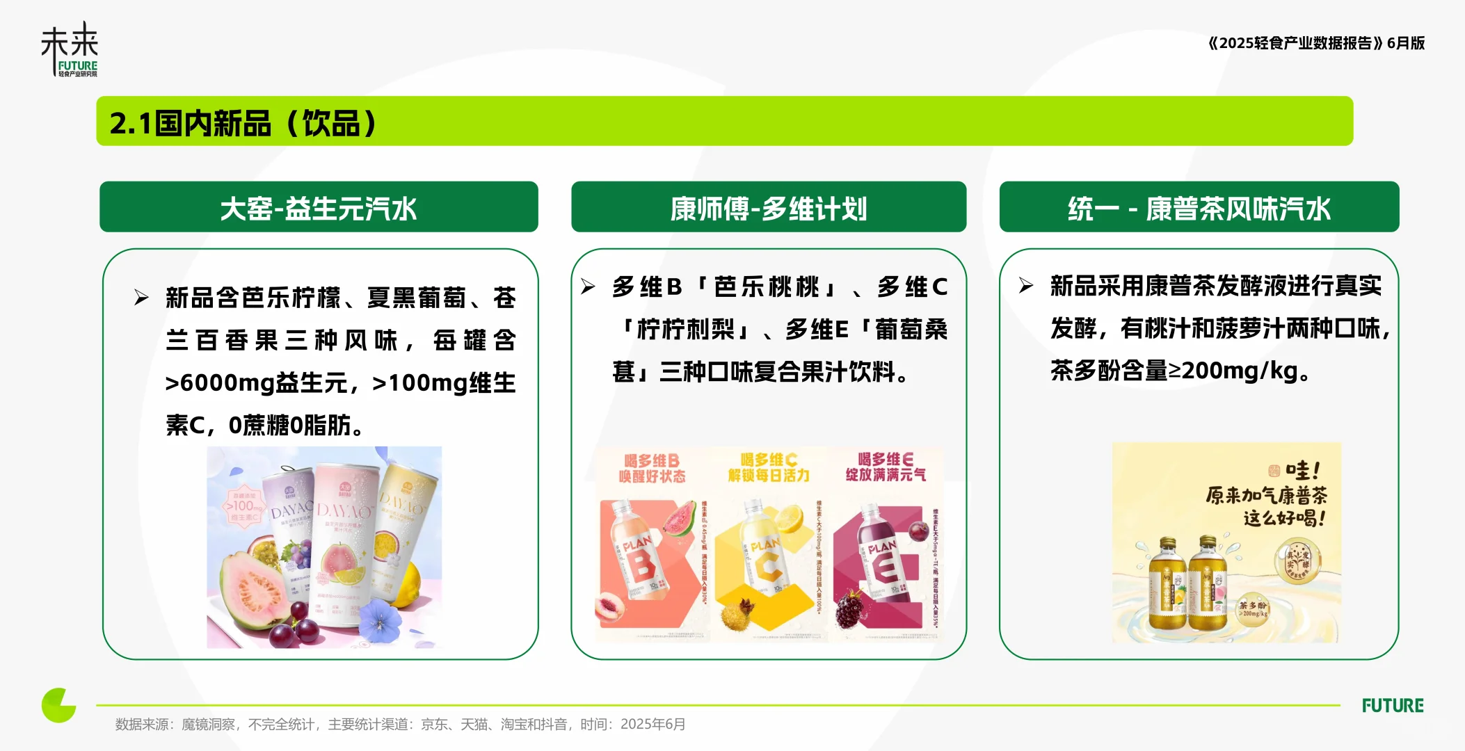 轻食产业与消费洞察数据报告(2025年6月)