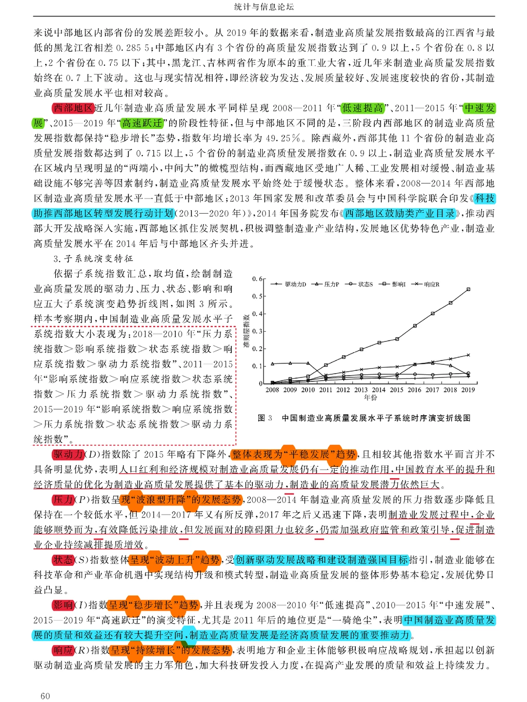 【看文献134】数据要素→制造业高质量发展