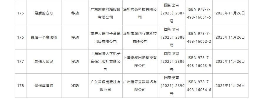 2025年11月国产网络游戏版号下发，178个！