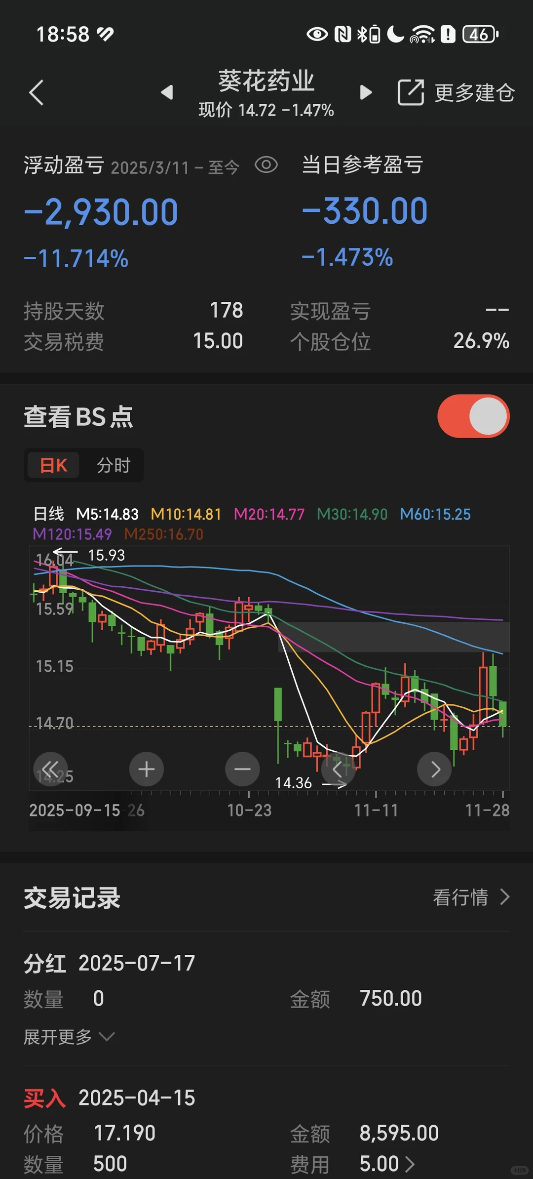 股票投资持仓2025.11.28