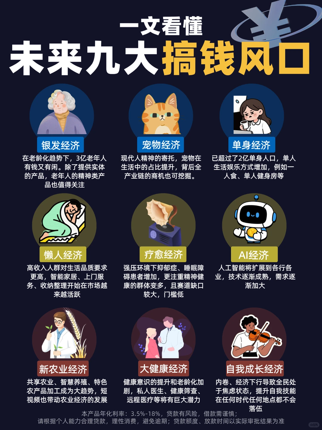 ?普通人一定要知道的九大搞钱风口！