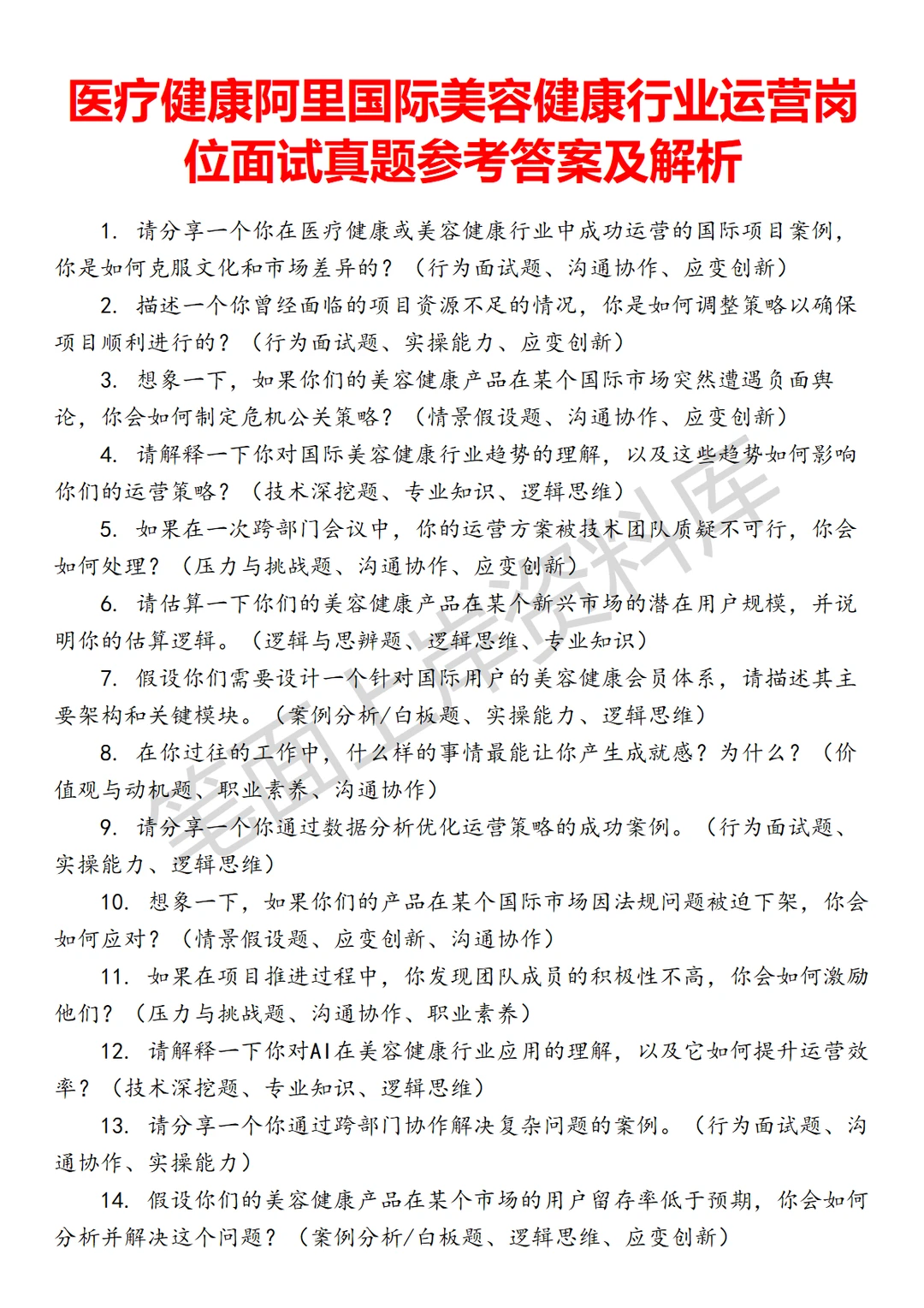 医疗健康阿里国际美容健康行业运营