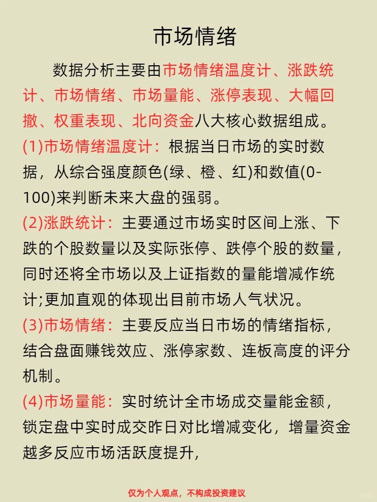 第七十九期：市场情绪