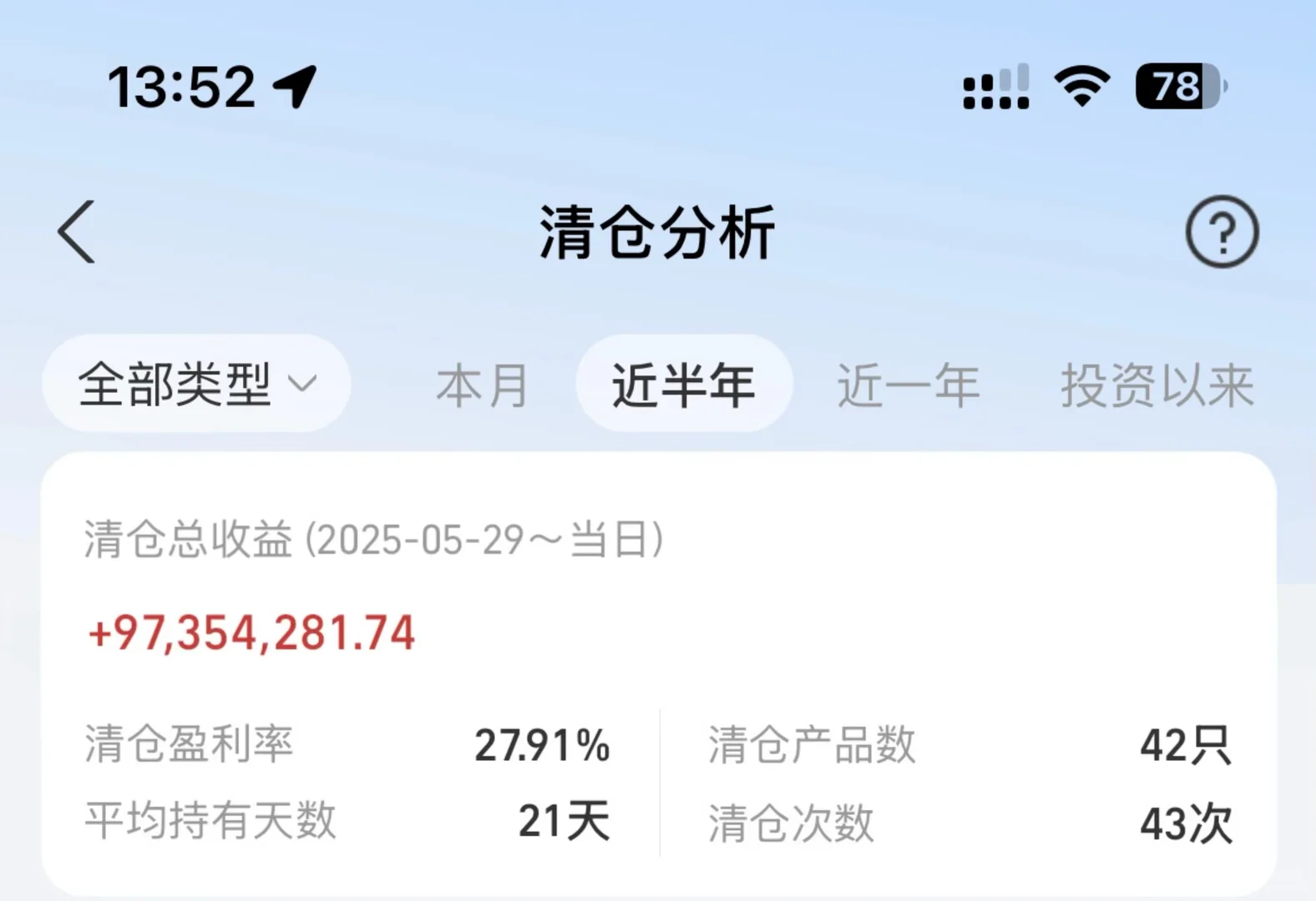 黄金+基金：牛市投资半年复盘✅