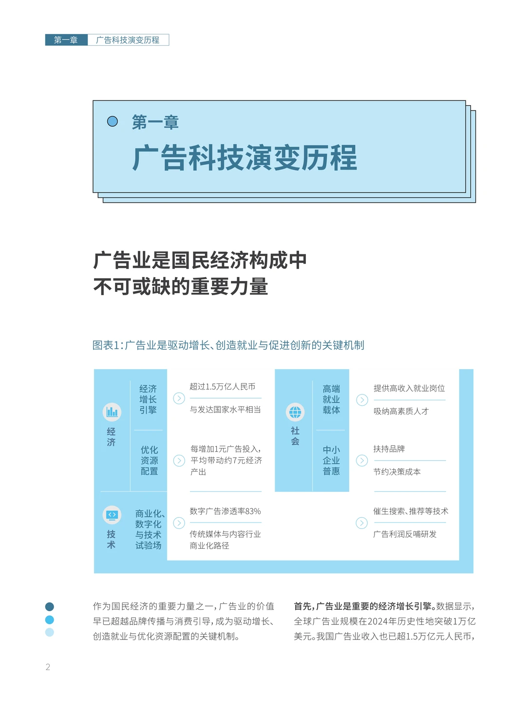 人工智能引领广告行业智能化转型报告