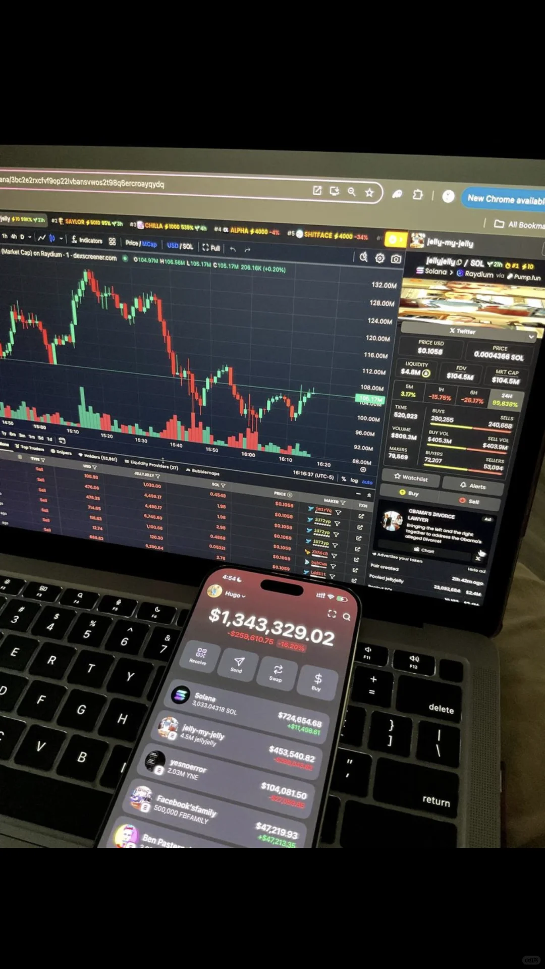 交易中技术分析的优点和缺点！