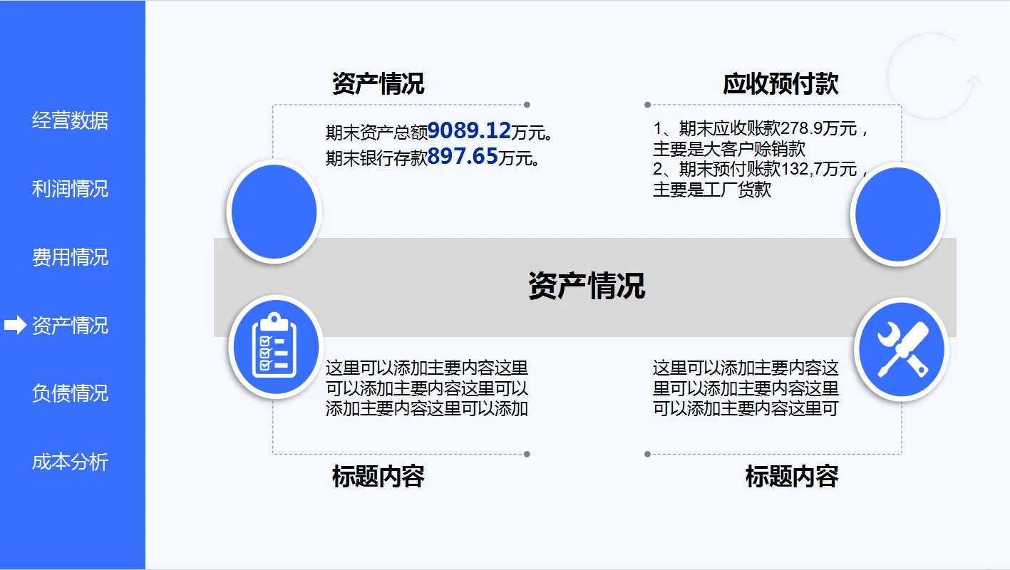 公司年度财务分析报告，真的太清楚了！