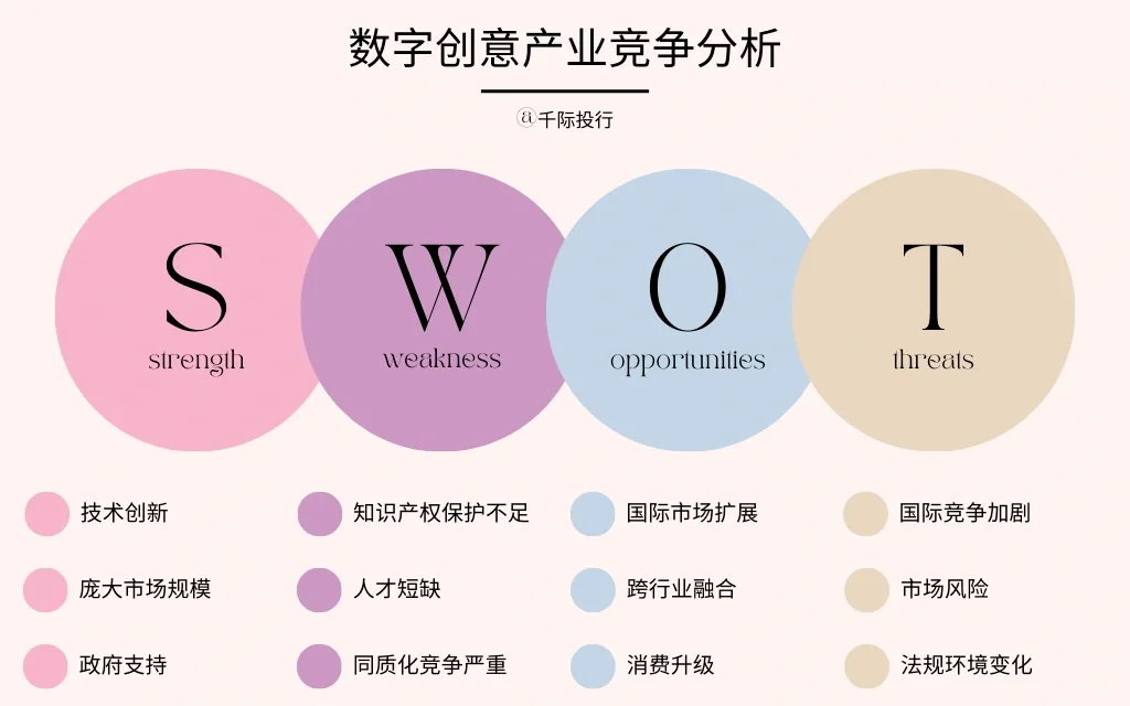 2024年中国数字创意产业行业研究报告