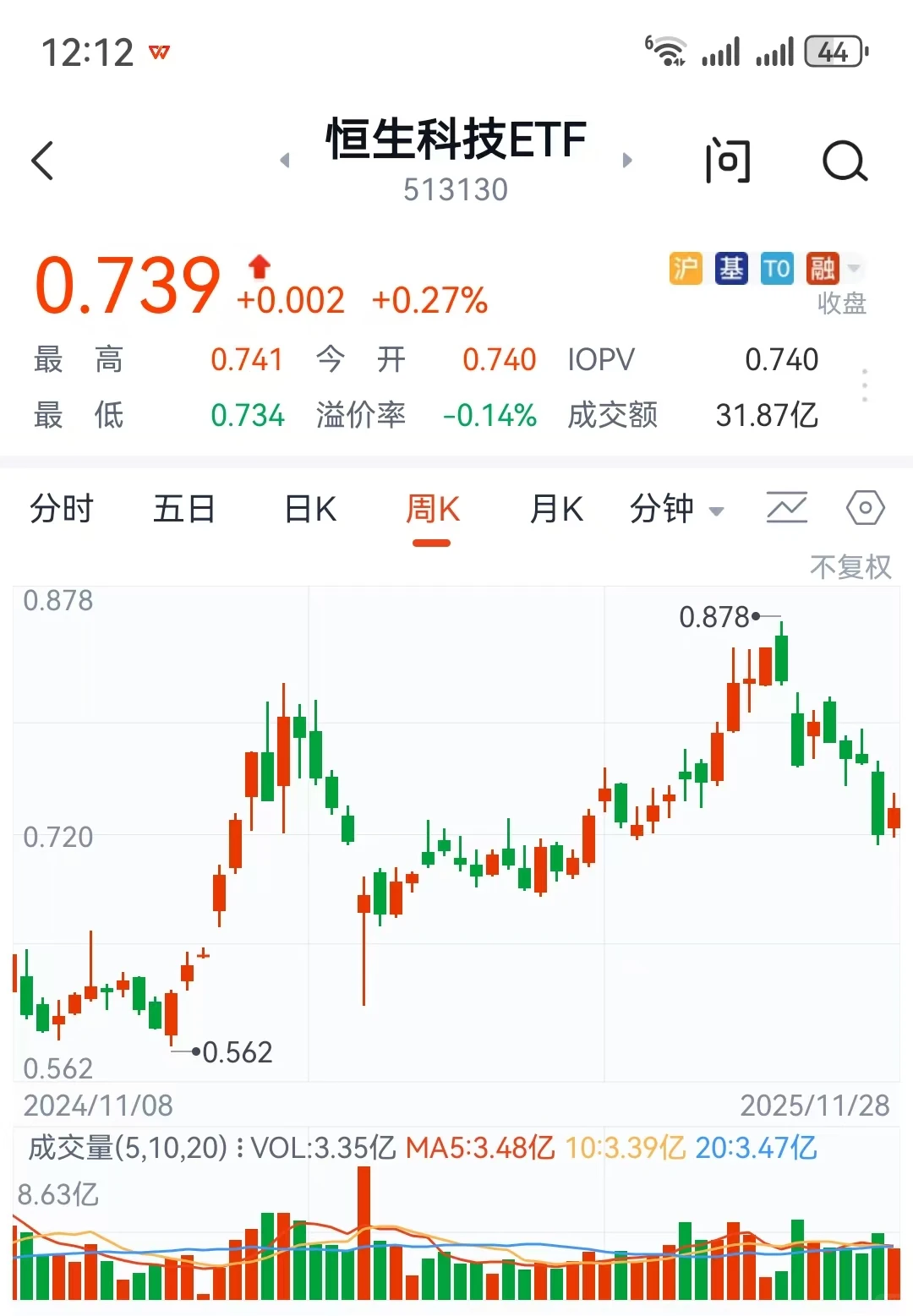 26年股票的哑铃型策略