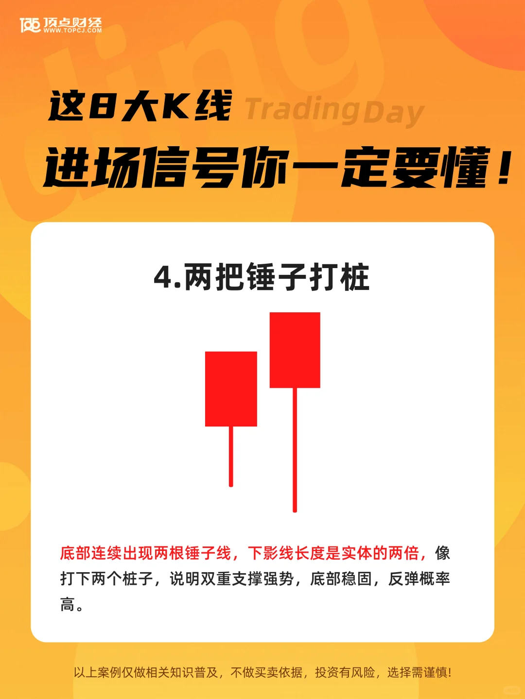 ?这8个K线进场信号你一定要懂！