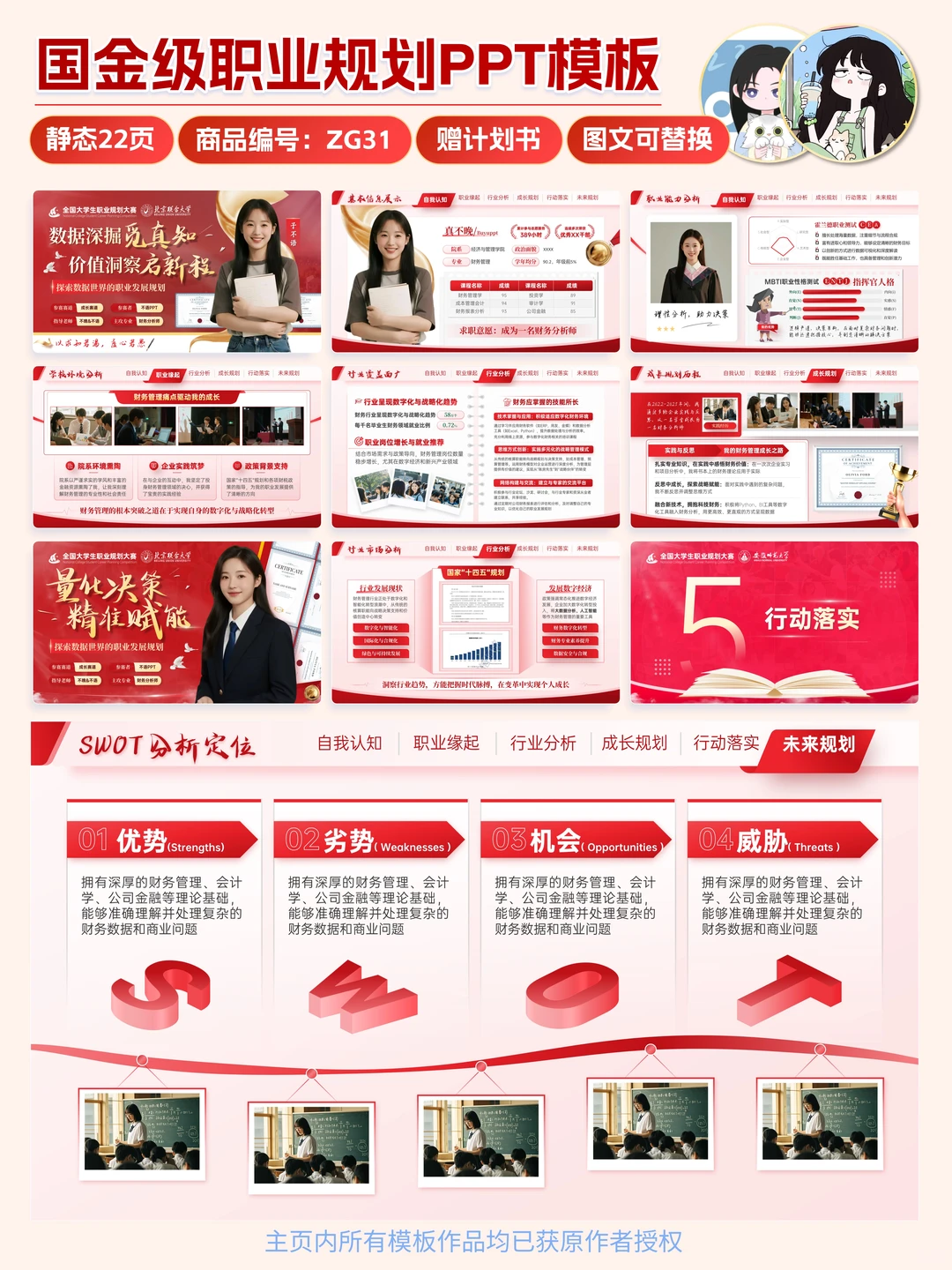 职规赛的自我分析页不会做？看这篇就够了❗