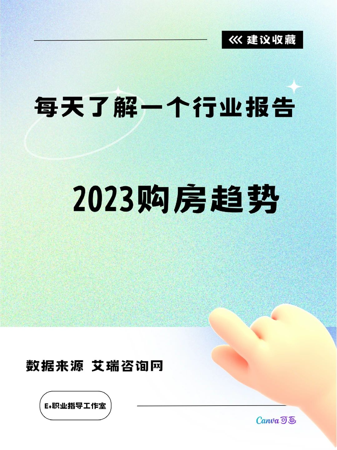 每天了解一个行业报告——2023年购房趋势