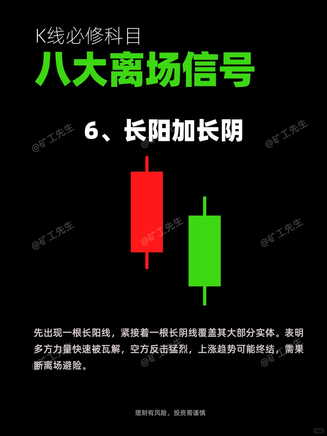 K线必修“八大离场信号”3