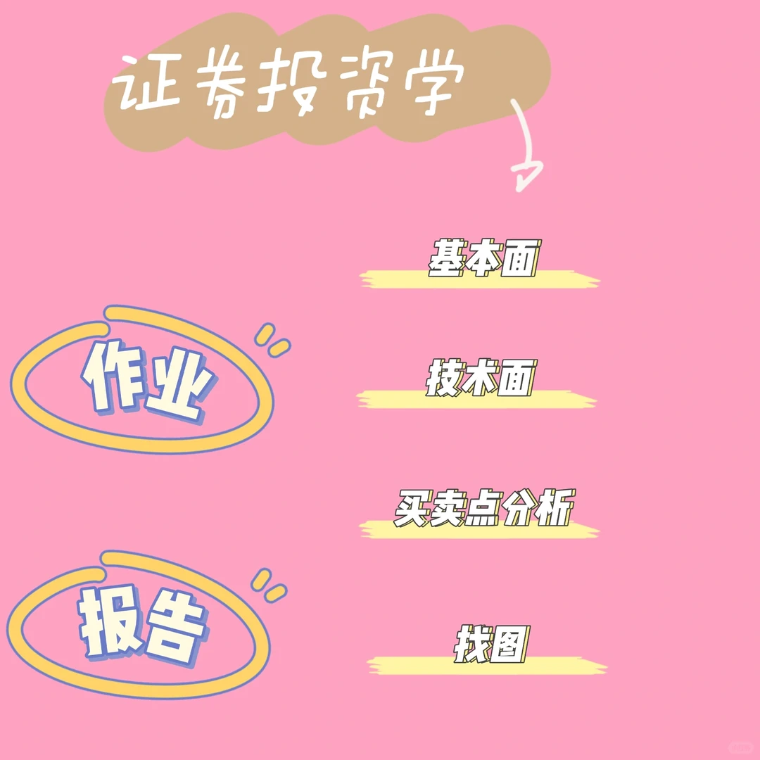 写证券投资学分析案例 个股技术面分析