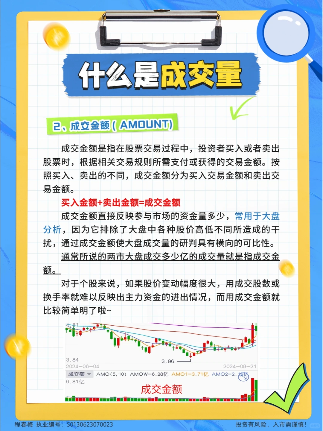 一分钟认识成交量，学到就是赚到！