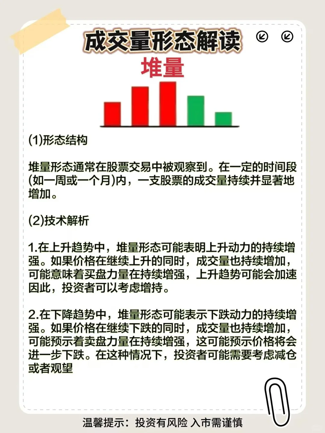 不会看成交量，所以你输得很惨‼️小白必看