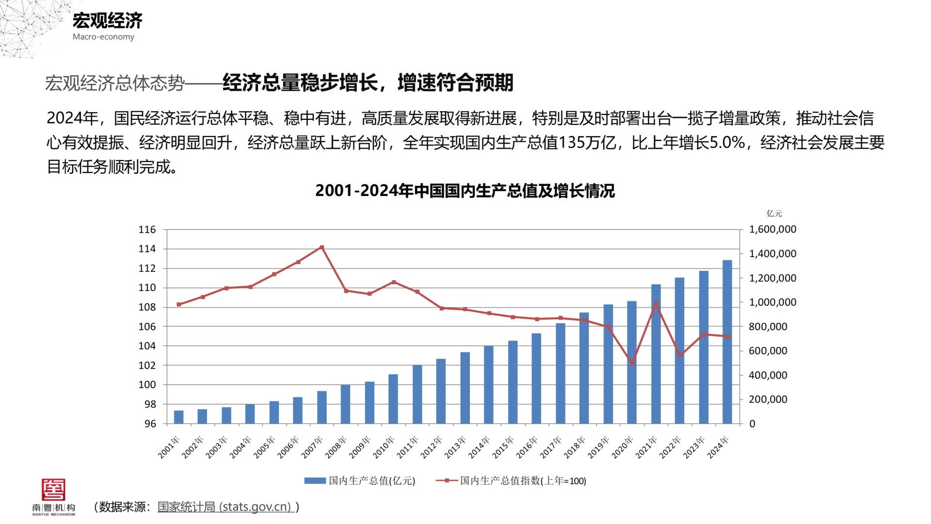 2024年广州房地产市场深度分析报告