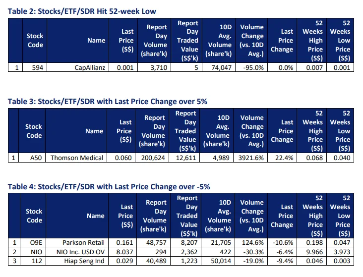 不知道怎么选股？？ 看这里吧