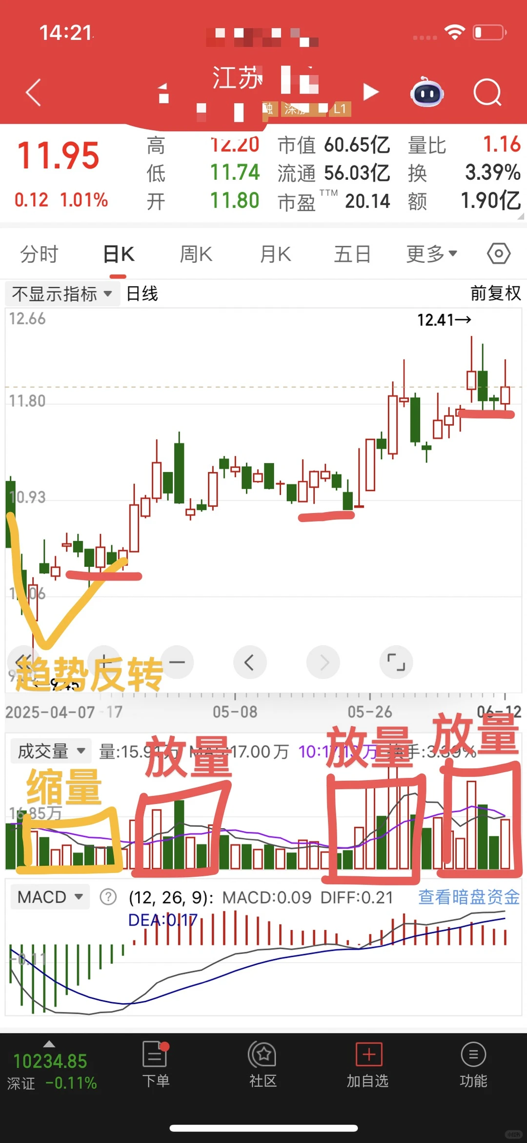 关于我的选股思路