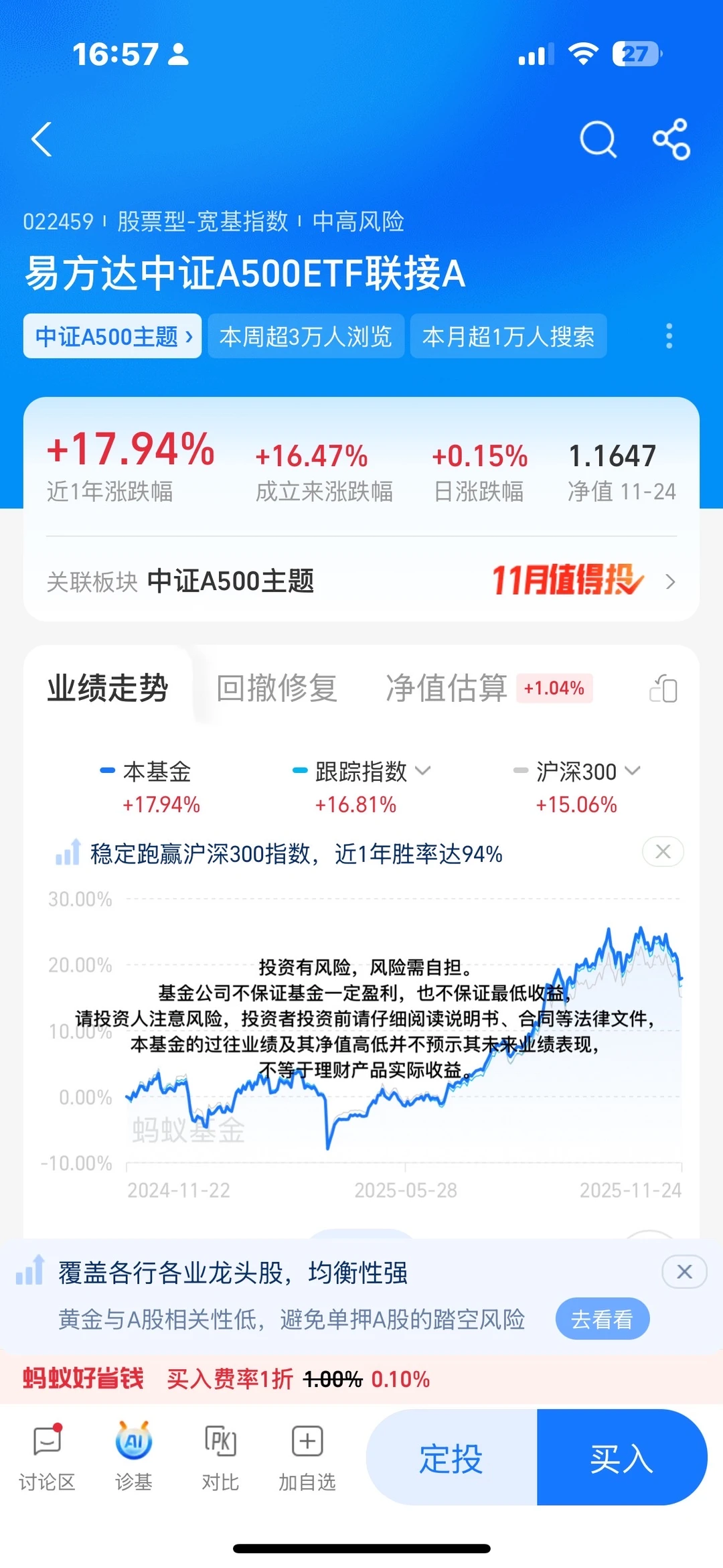 全球行情的顶峰王者，中证AS0ETF