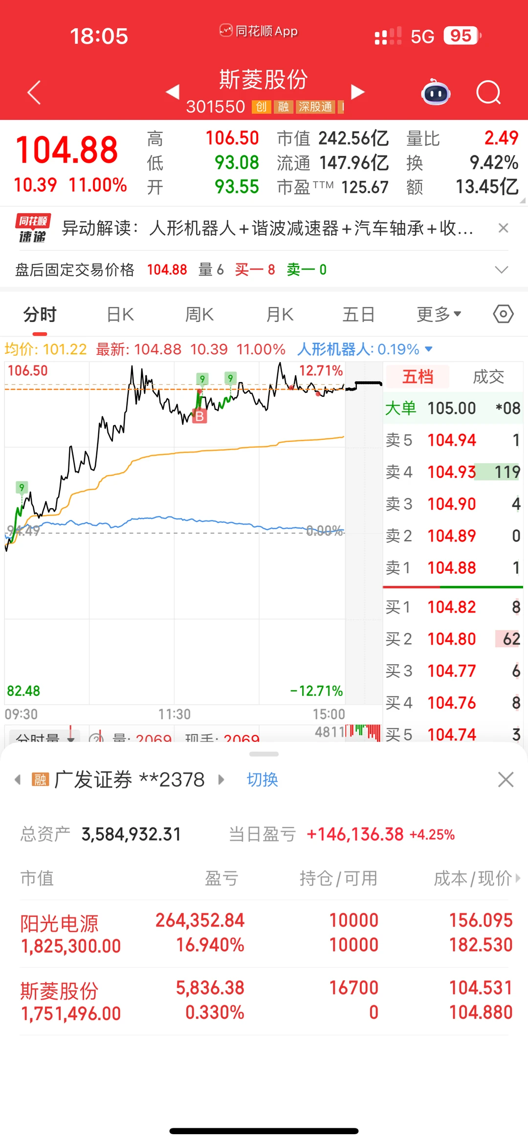 资产减半?去甘露寺自闭emo的阿喵?回宫了