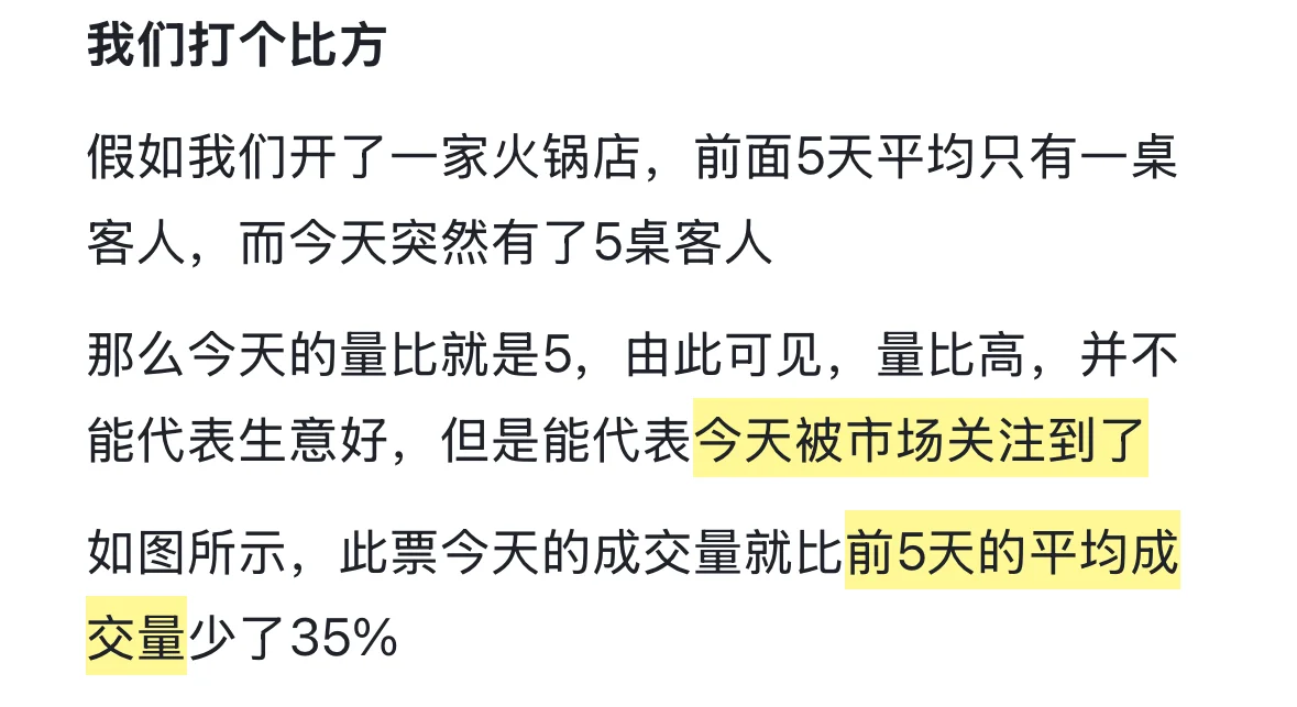 今天学习 成交量