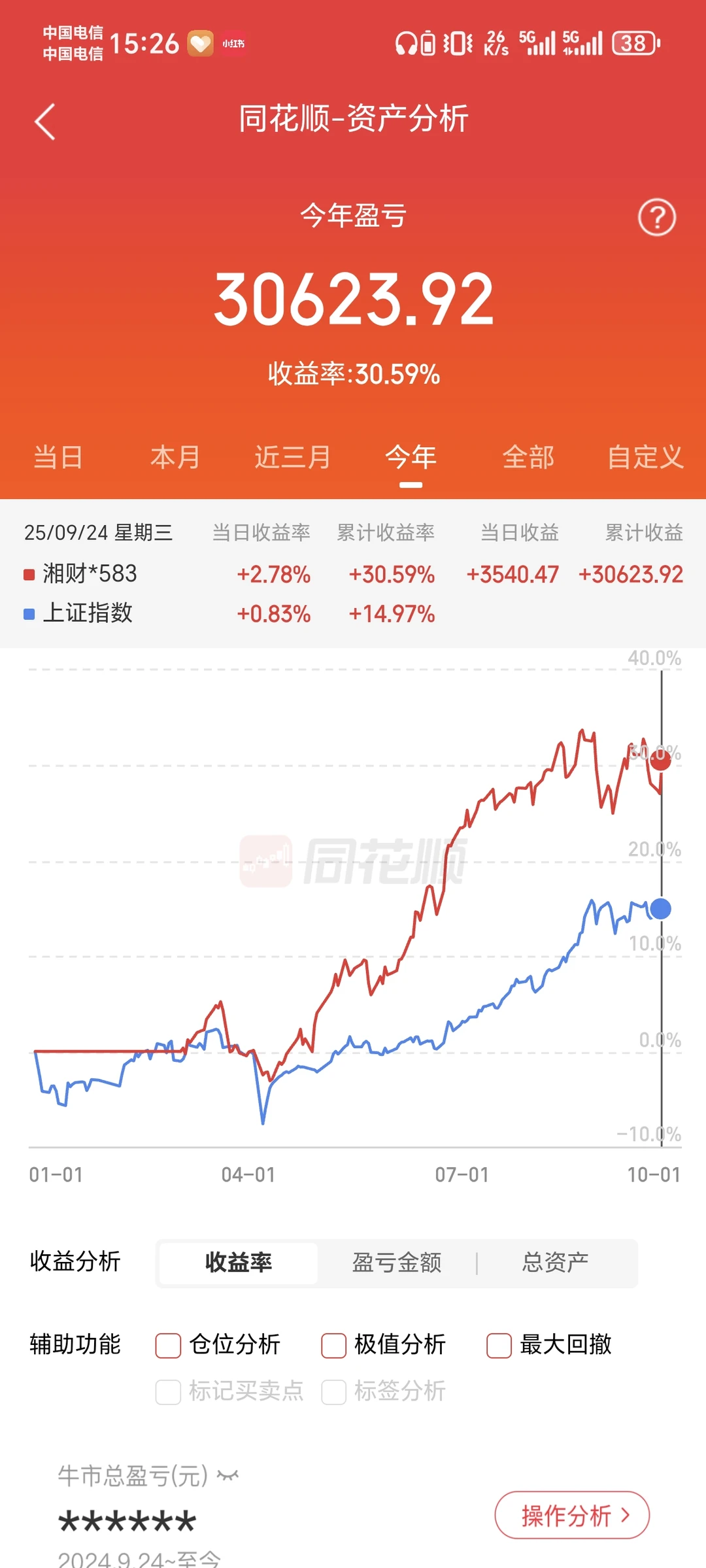 别再盯盘了，量化自动交易帮我赚了30%