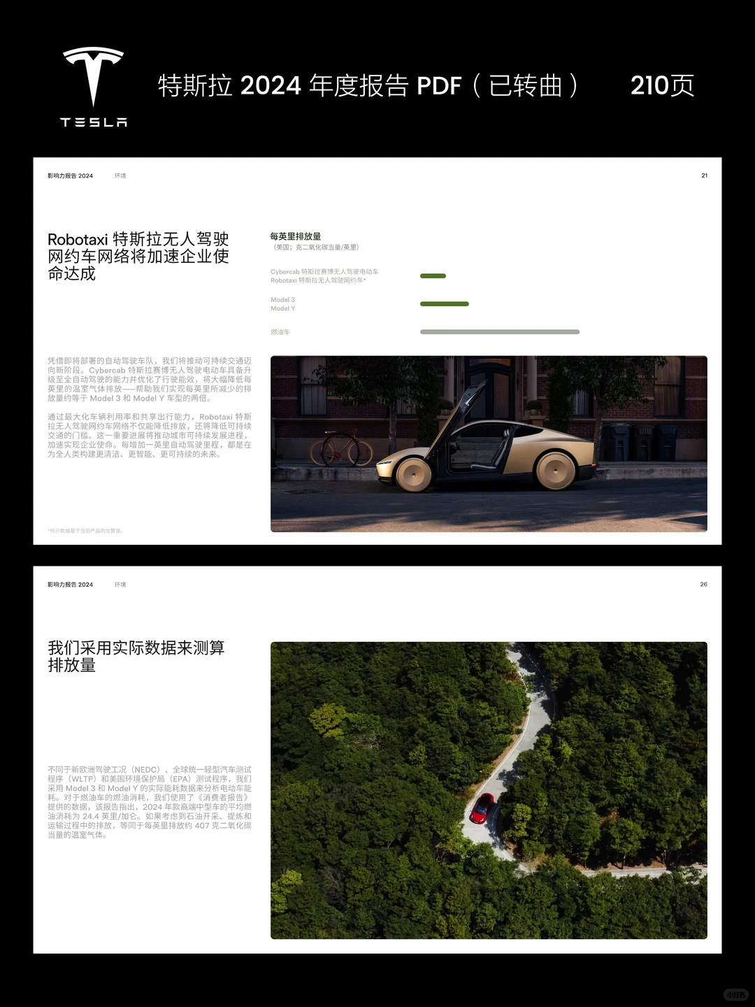 特斯拉年度报告就是优秀