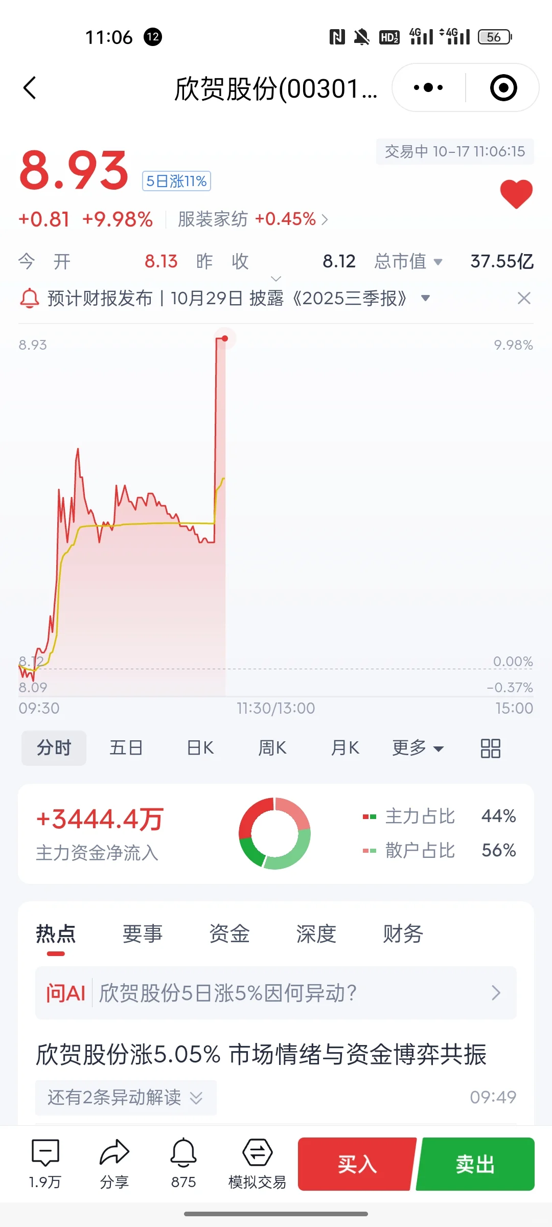 跟着许妍买衣服买股准没错！涨停！