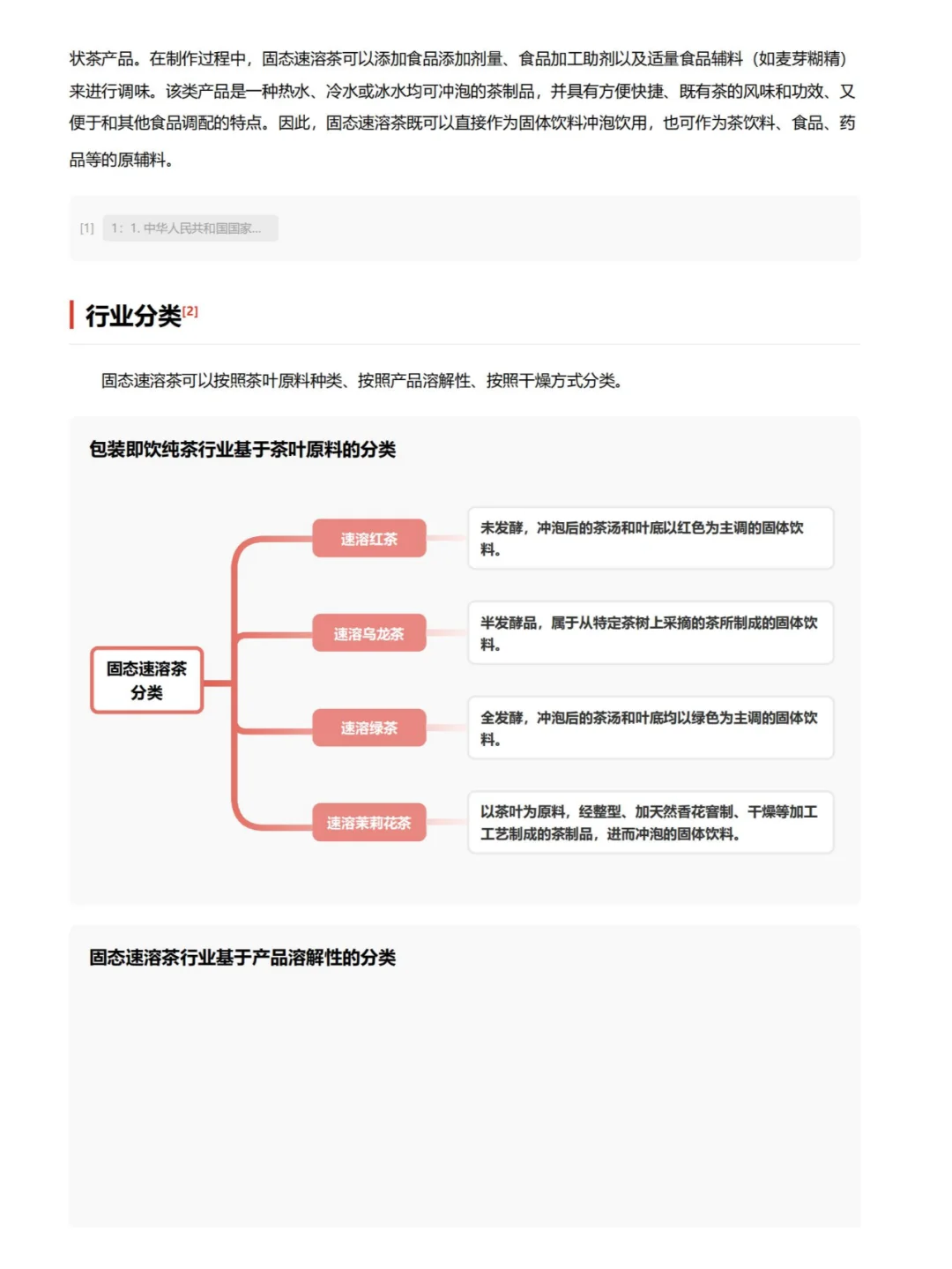 行业报告 | 固态速溶茶行业深度剖析