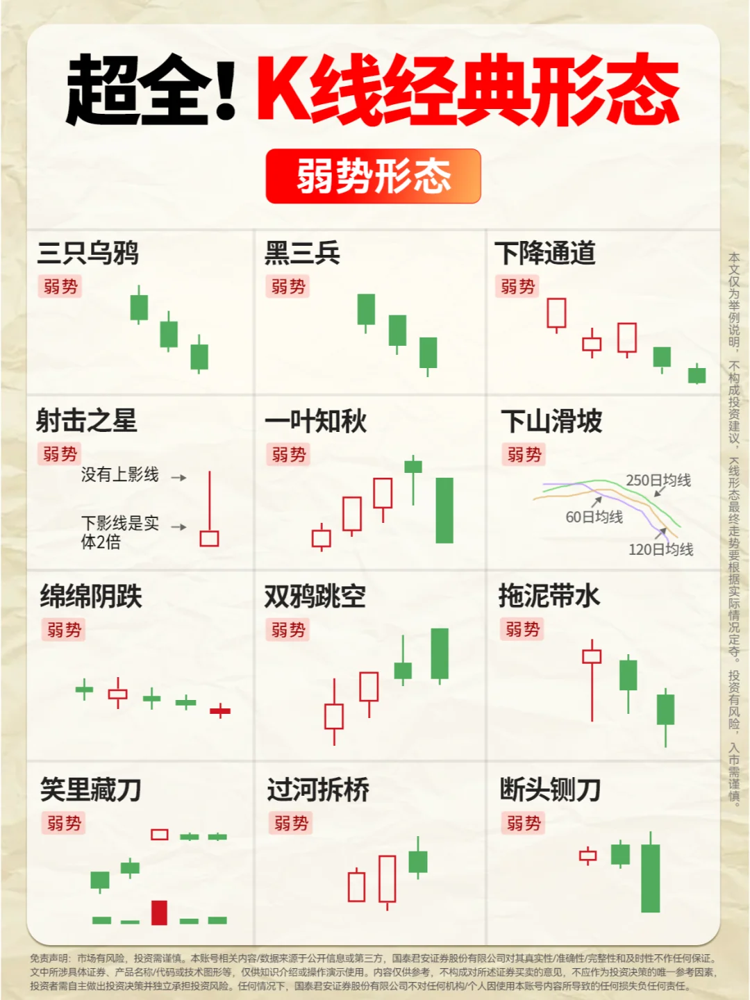 ?真的有被这篇笔记惊艳到❗谁懂啊