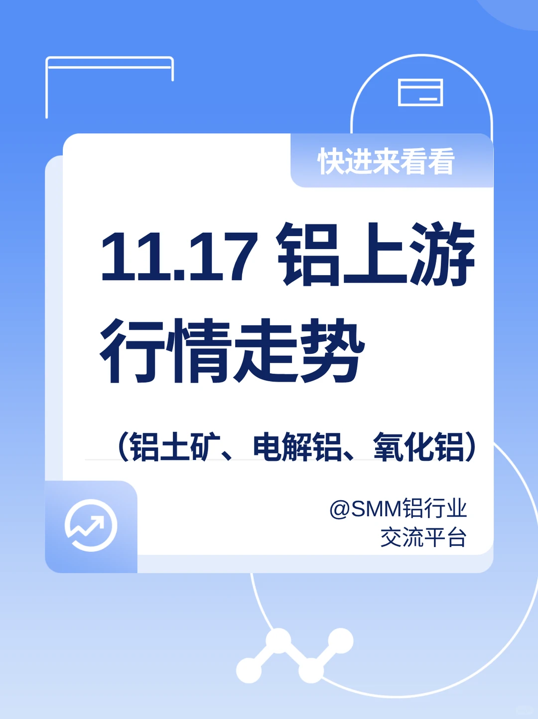 11.17铝上游数据