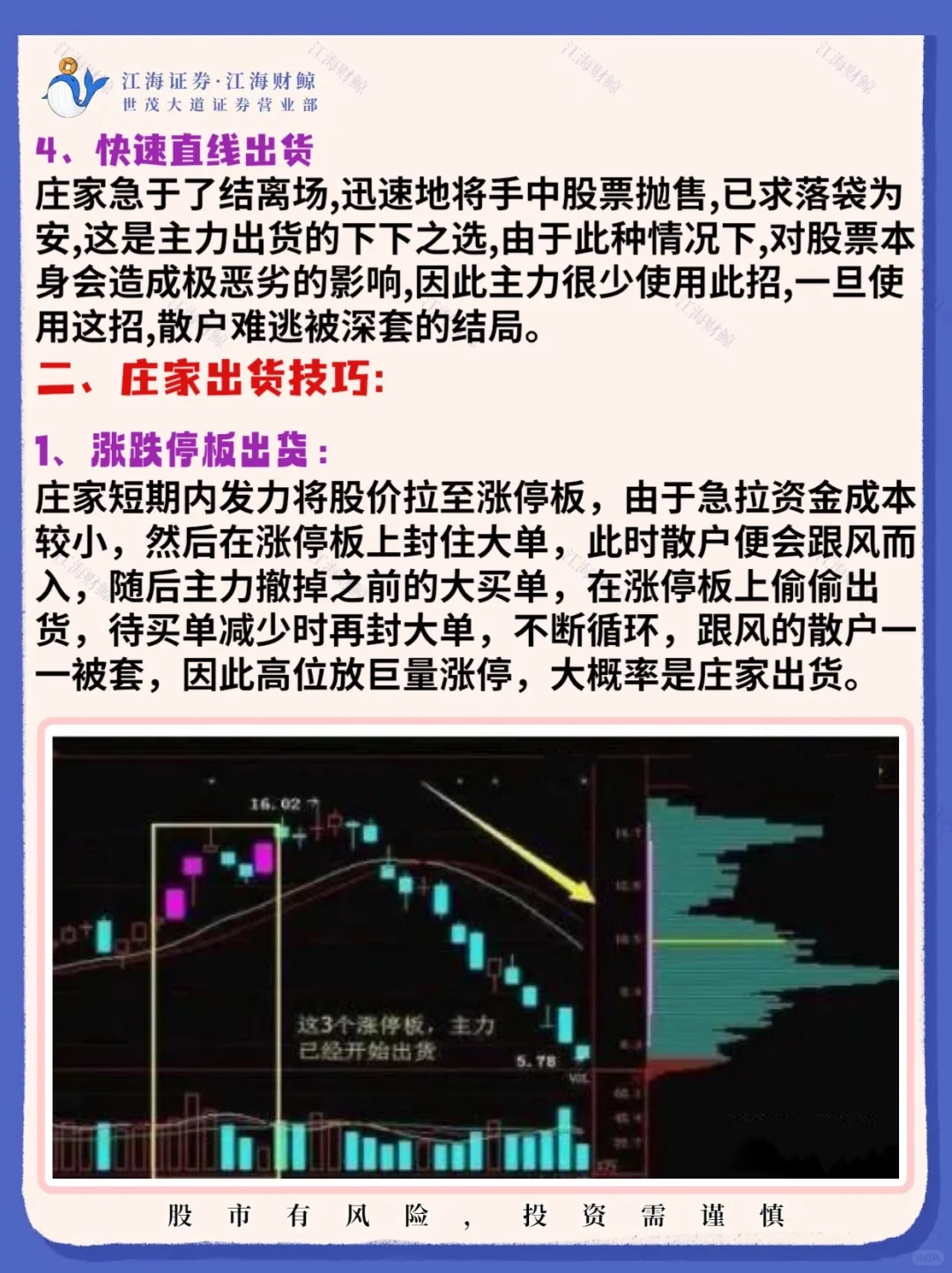 5️⃣ 种形态掌握主力出货?