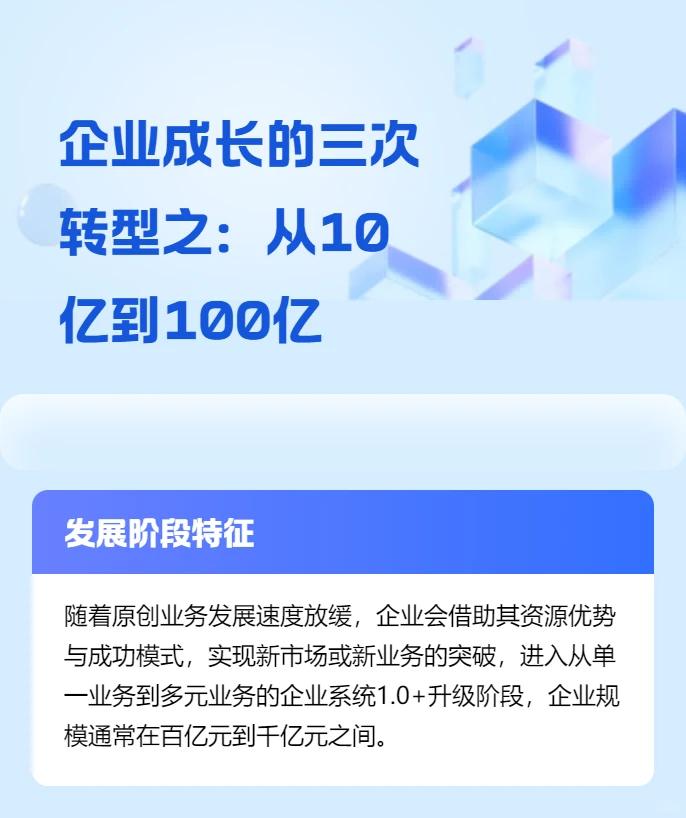 企业成长的三次转型之：从10亿到100亿