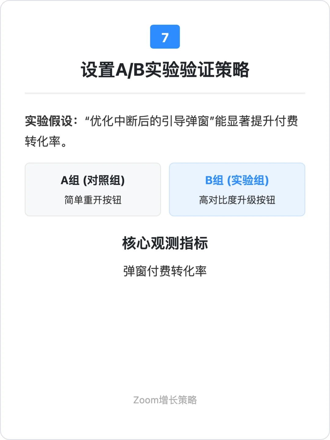 Zoom：用户增长策略拆解