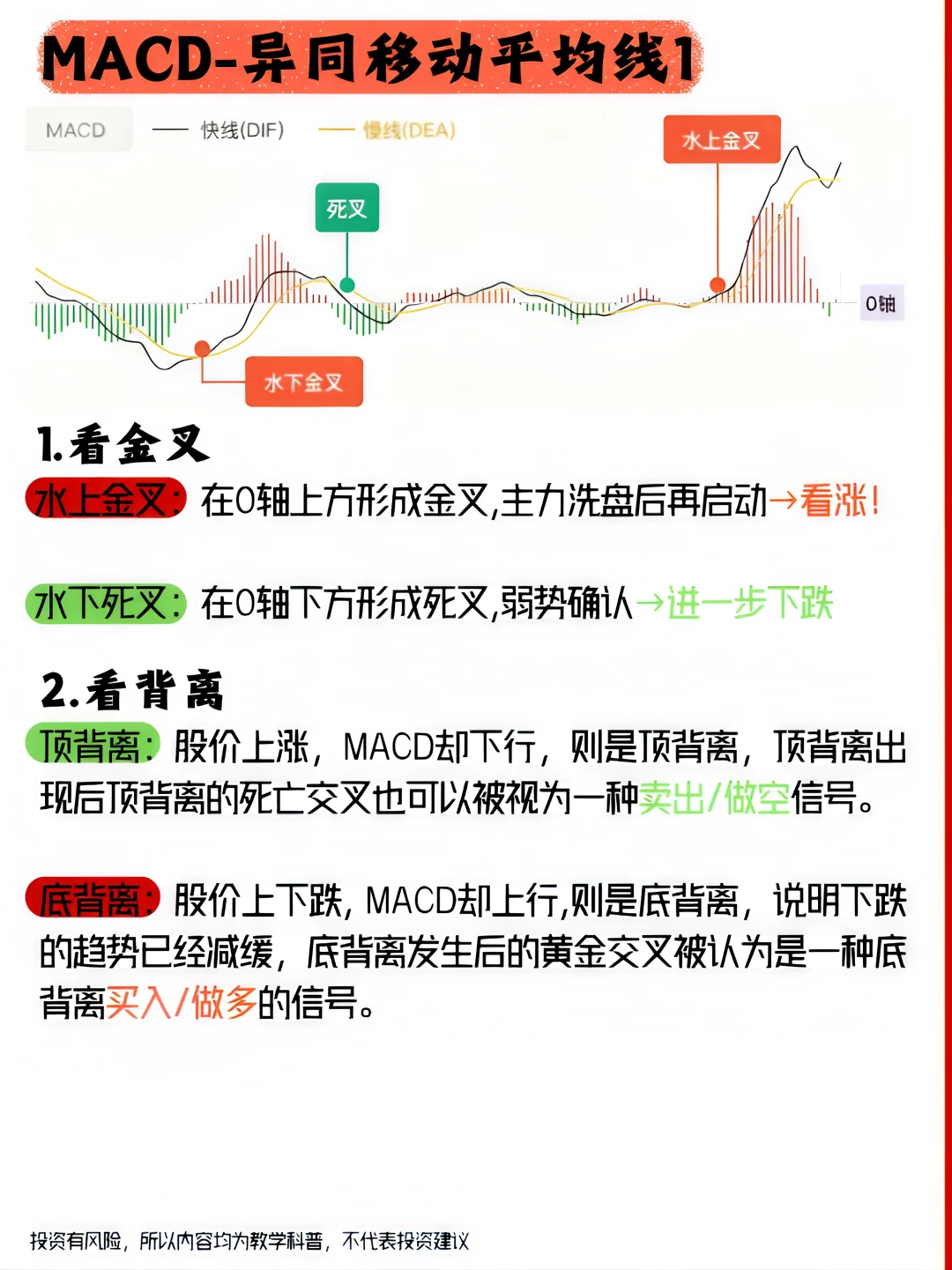 短线怎么玩？4个核心必备短线技巧！