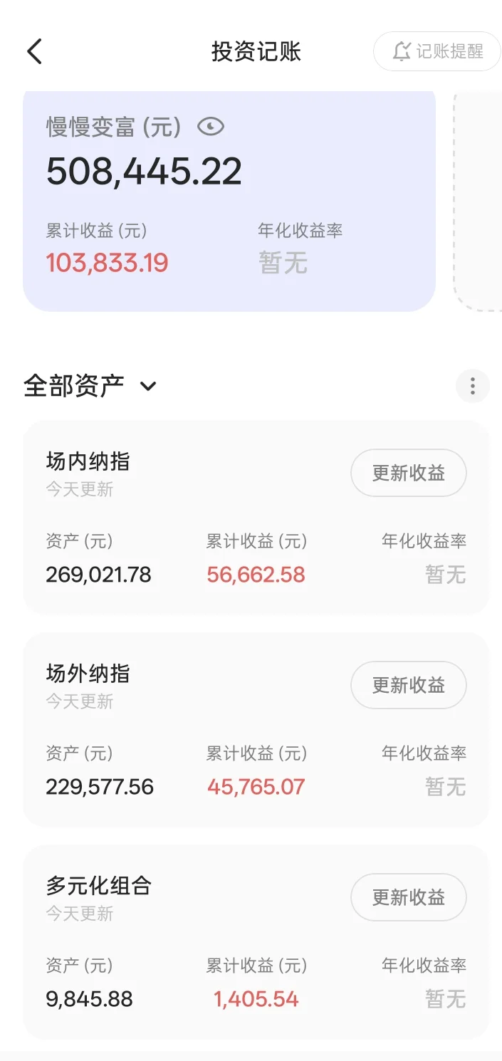 【定投纳指财务自由实证#49】回顾四月大跌