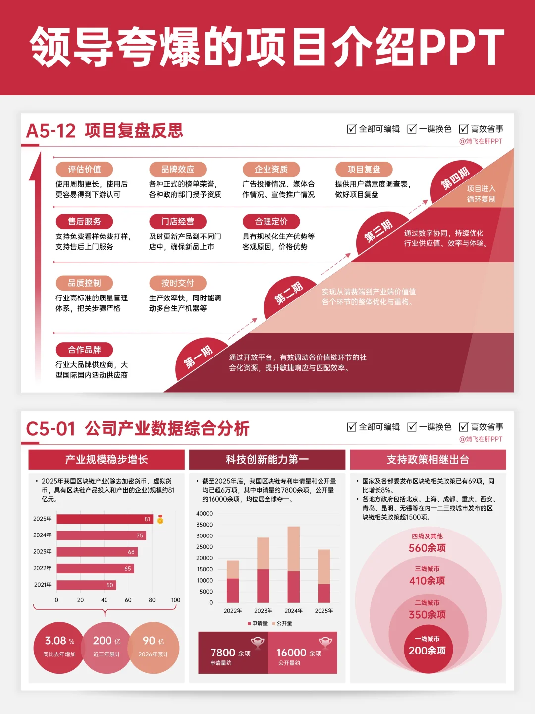 领导夸爆的公司推介ppt?
