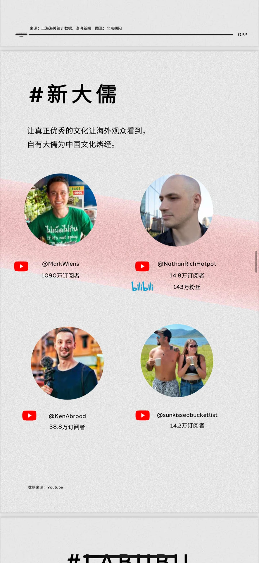 重构消费！分享几个social案例