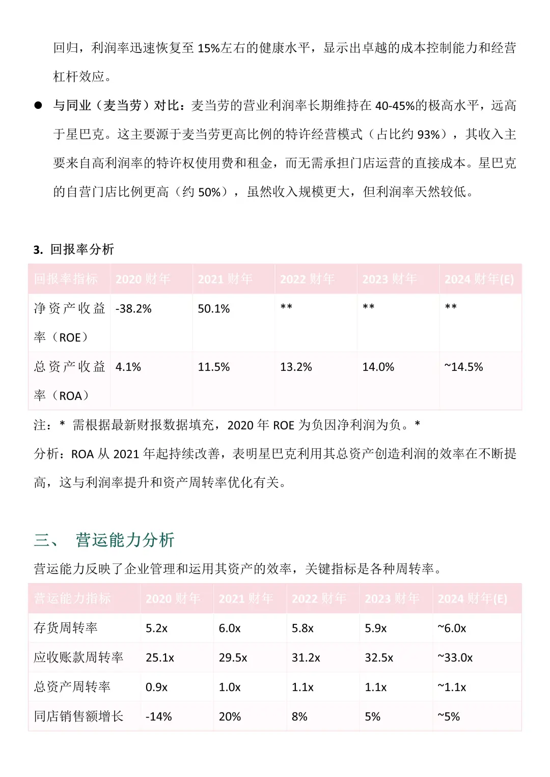 财务分析报告——以星巴克为例