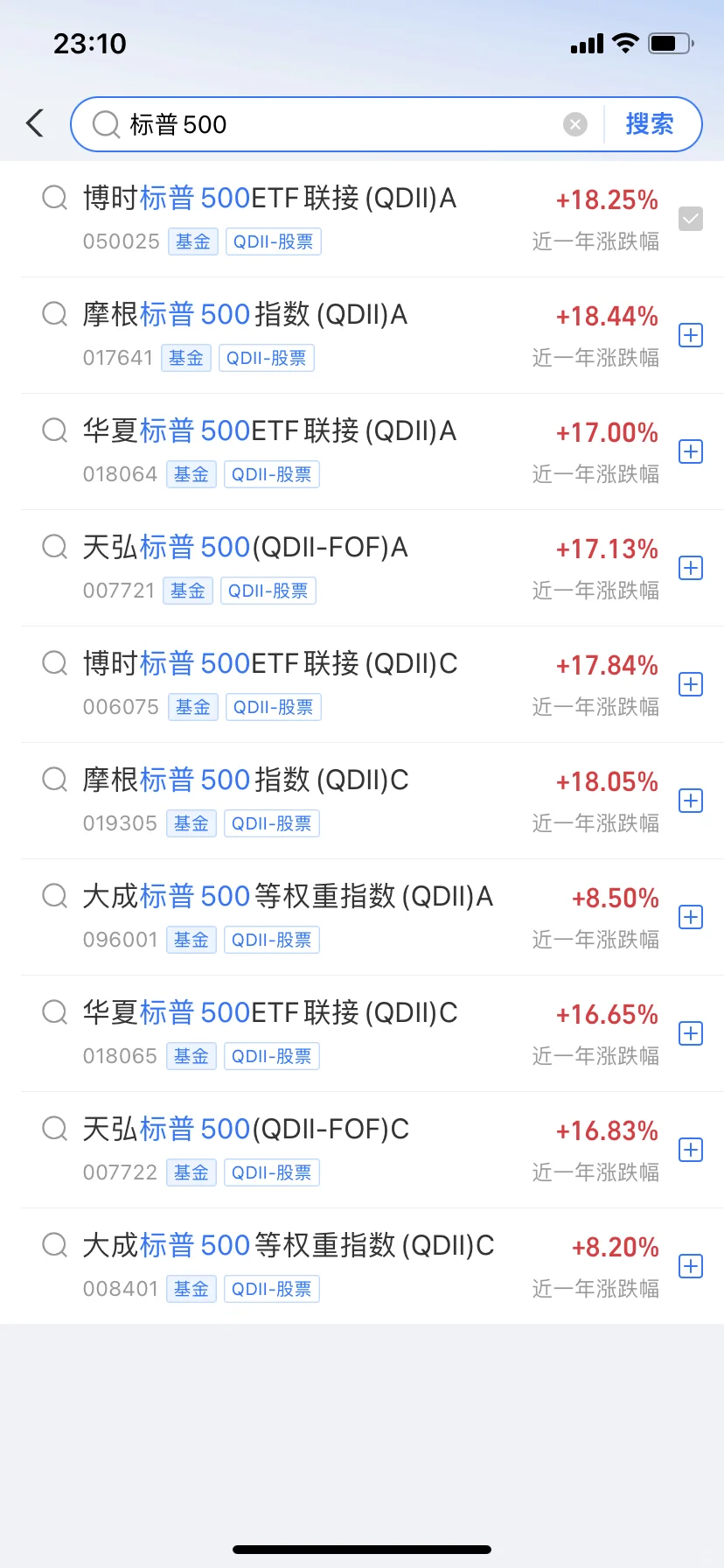 4只超适合普通投资者的指数基金