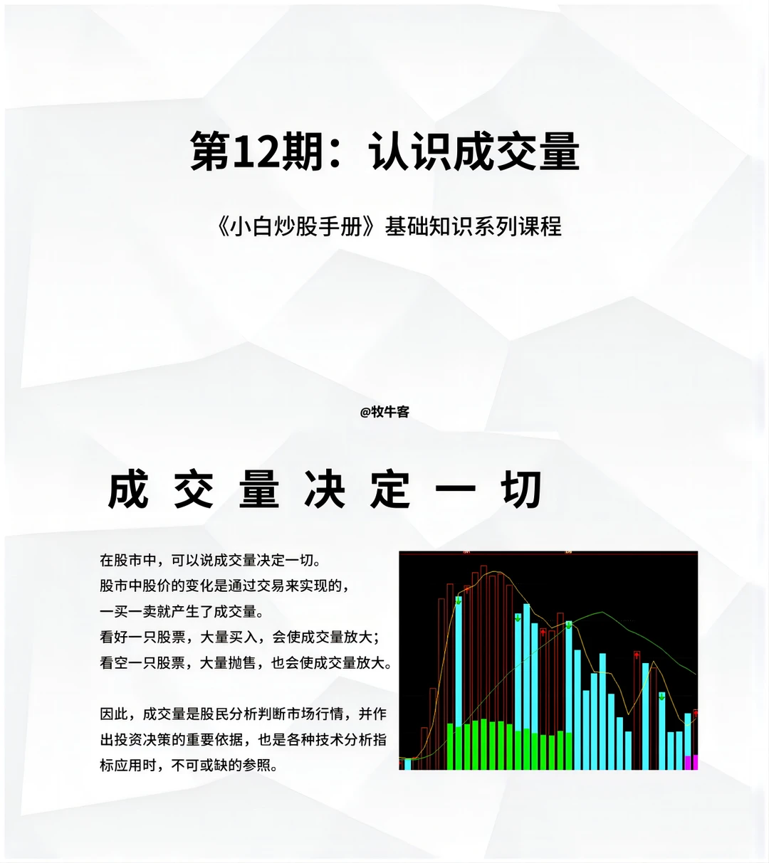 第12期：认识成交量