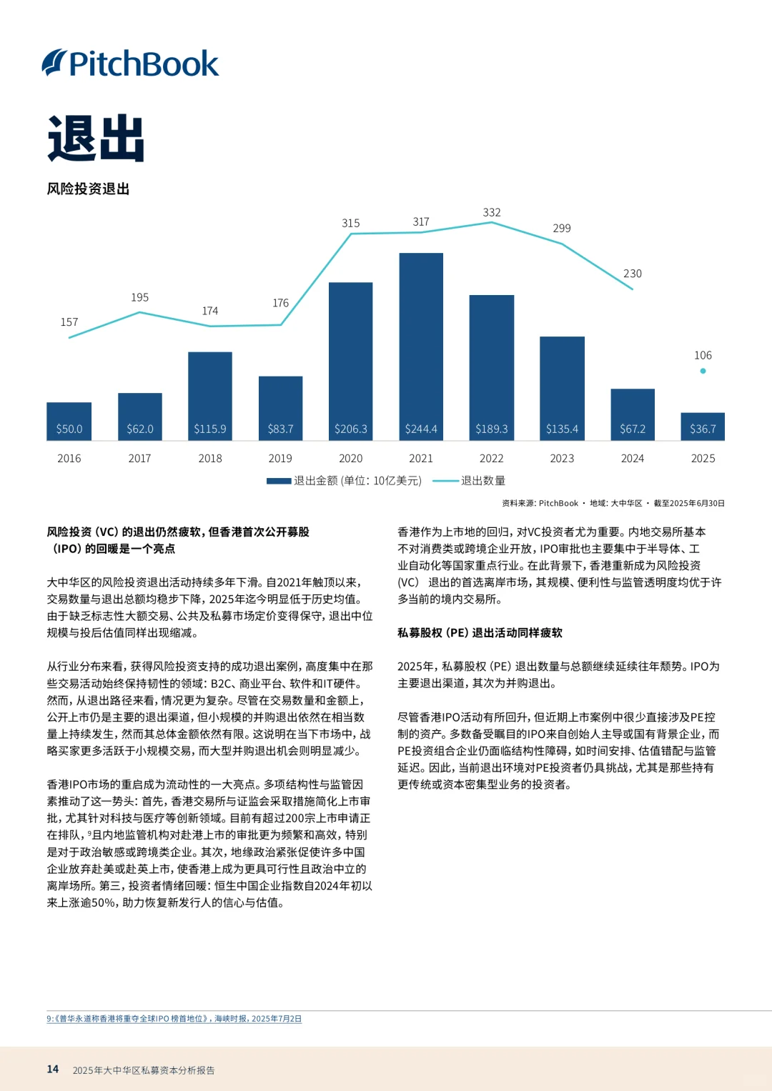 私募分析报告2025