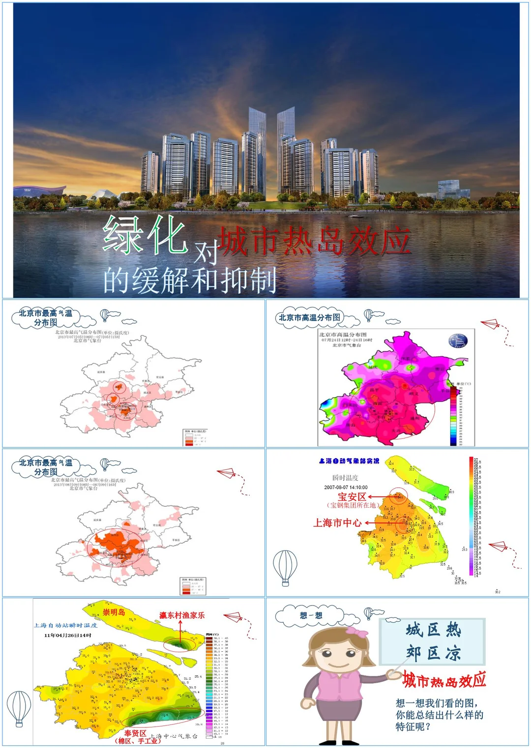 ?小学科学课题研究资料包