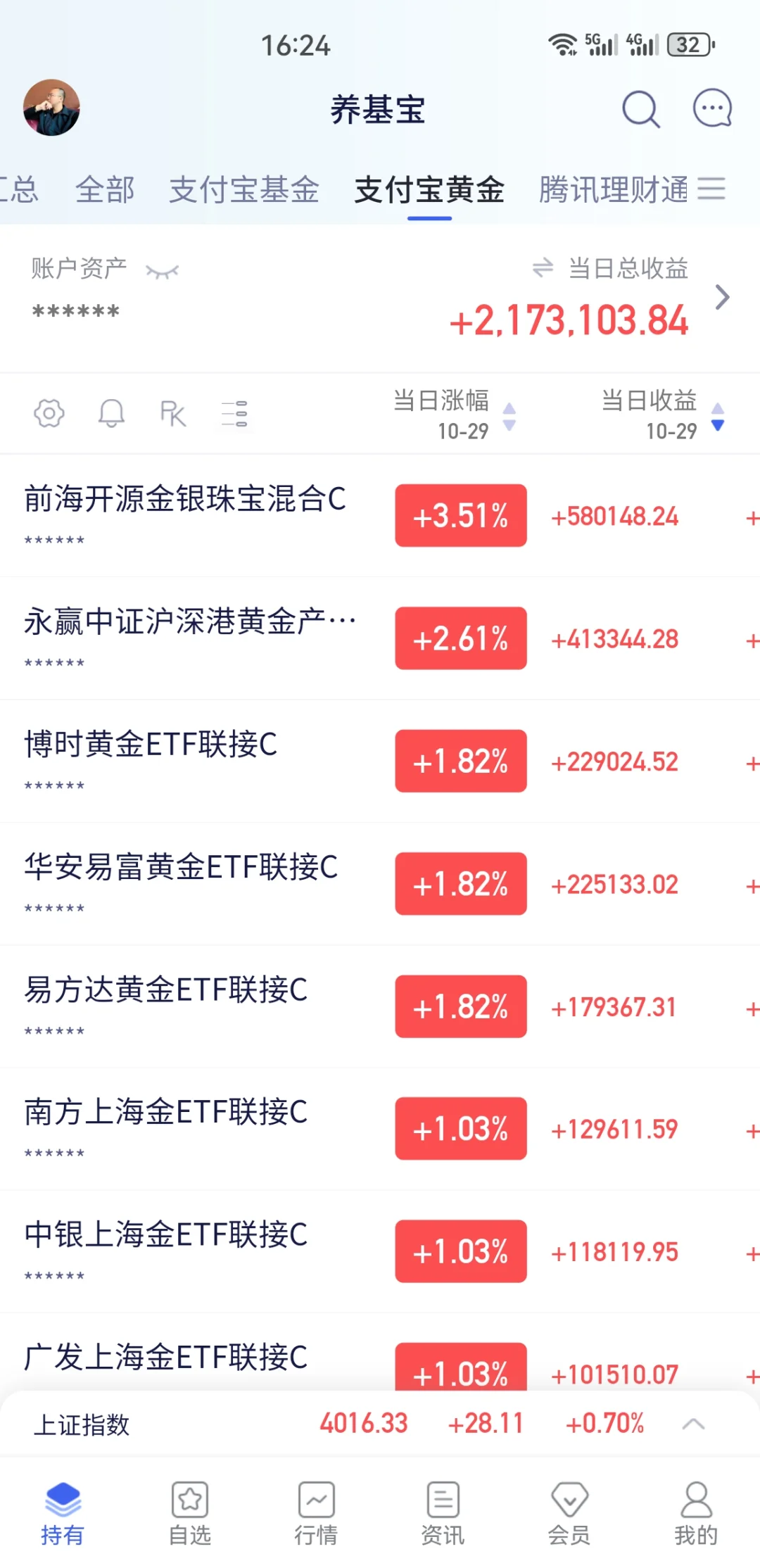 会读行情：投基才稳✅