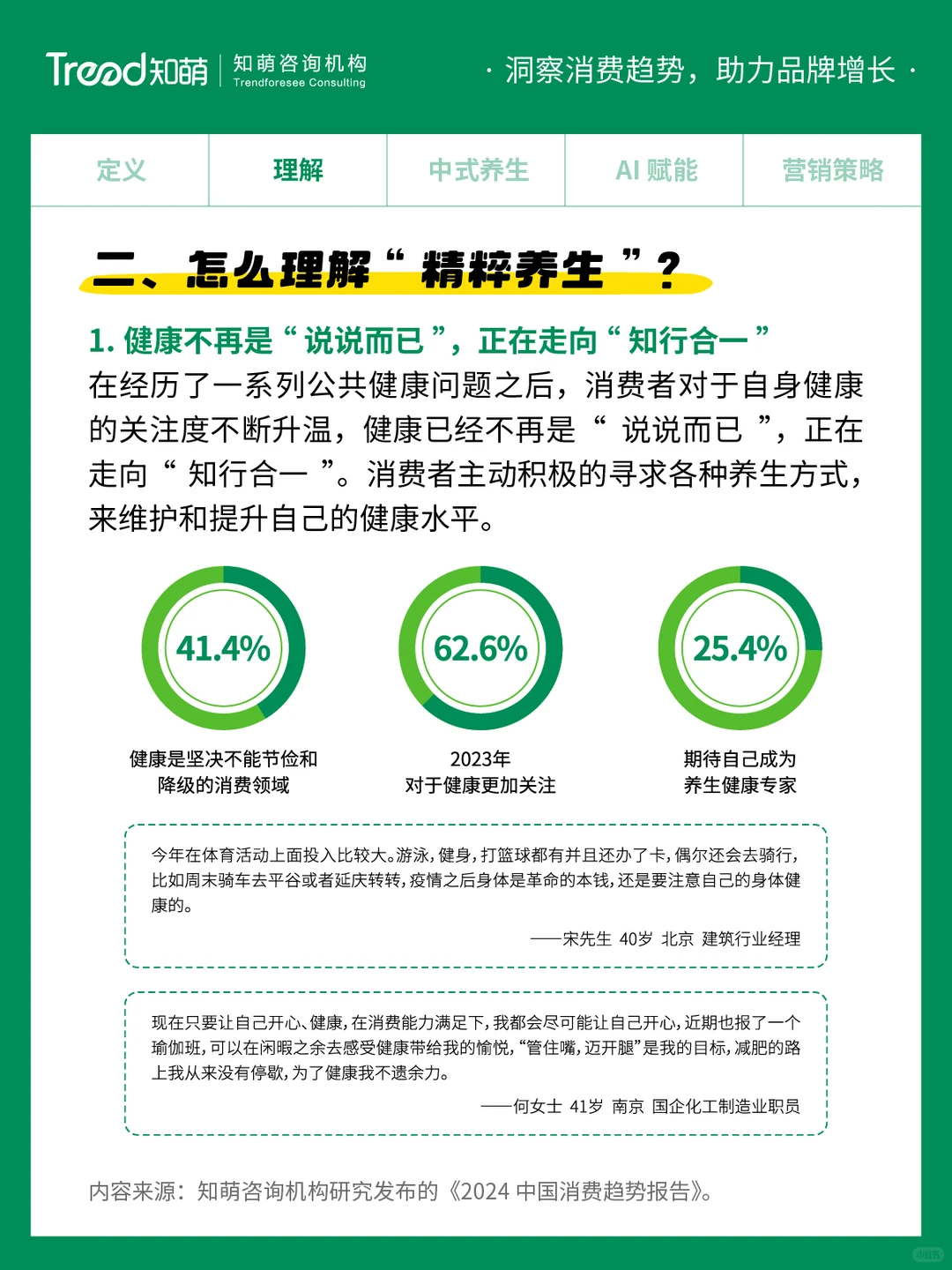 中国十大消费趋势报告 | 精粹养生