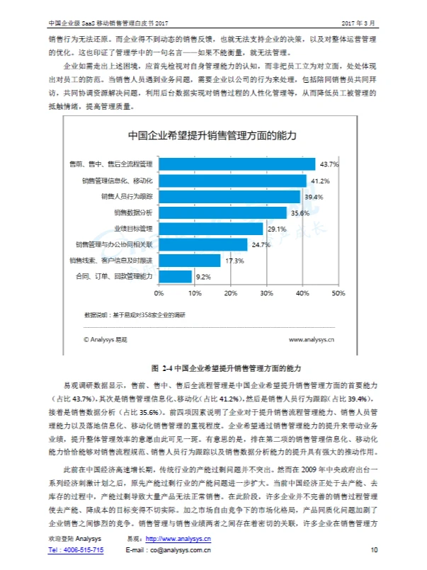 报告|主题：中国企业级SaaS移动销售白皮书