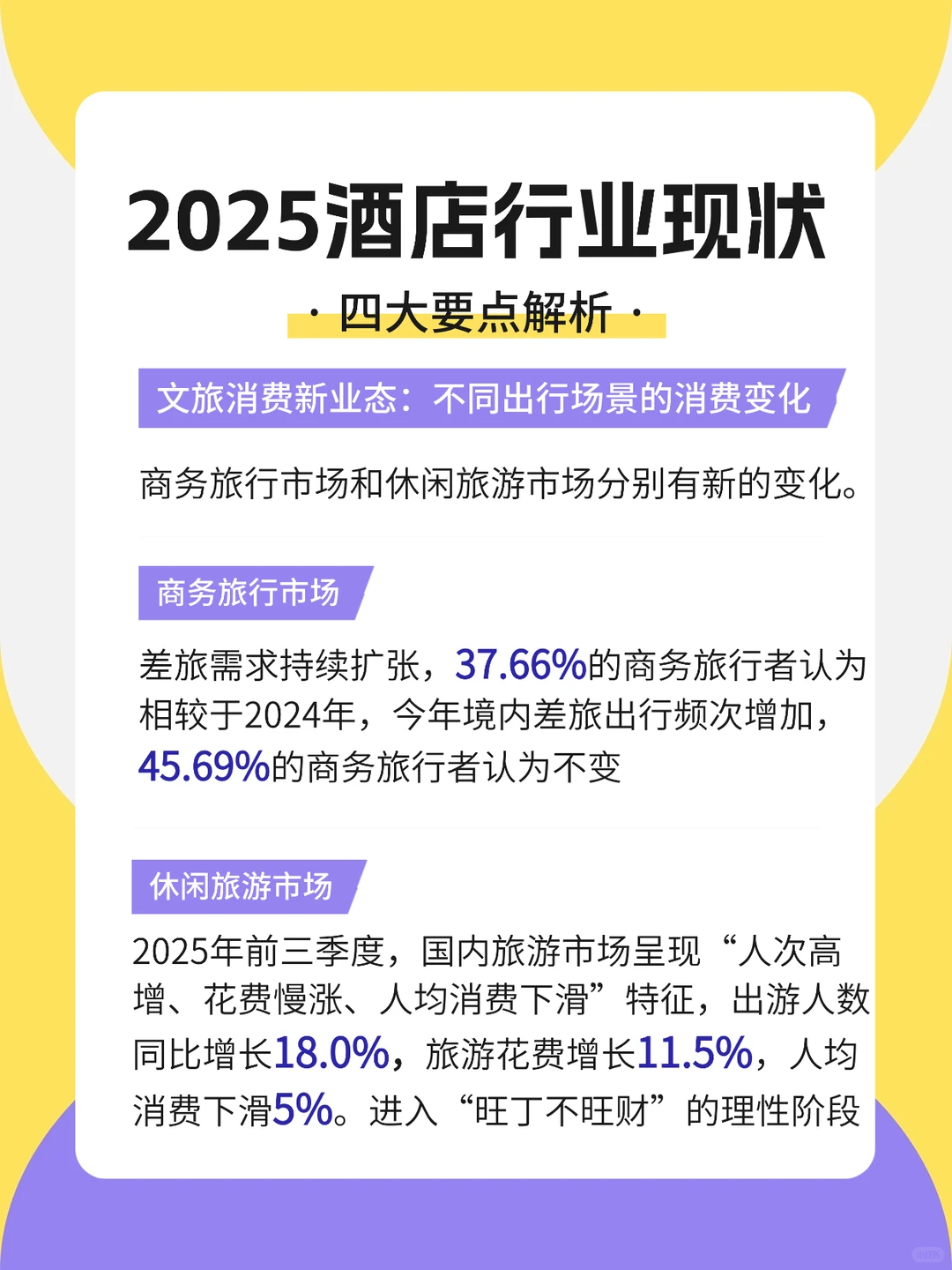 ??酒店人，这些行业现状你都清楚吗