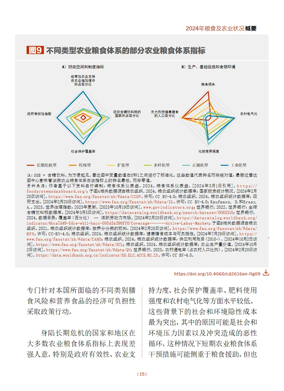 23页报告｜2024粮食及农业状况：价值驱动农